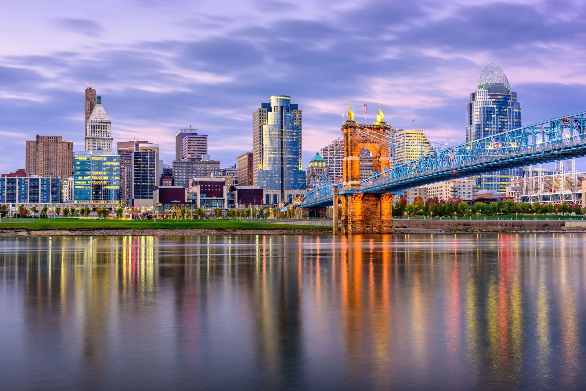 Cincinnati Skyline